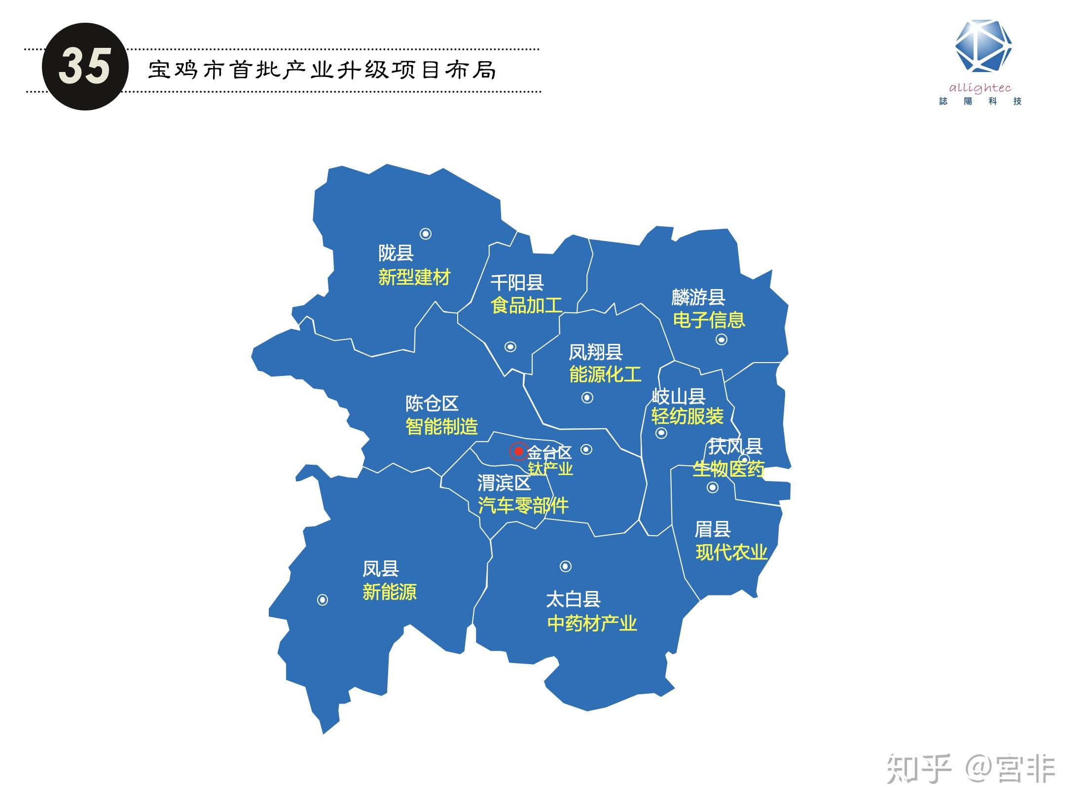 宝鸡市三区九县地图图片