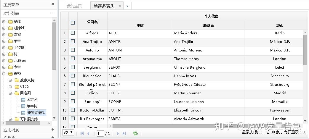 纯干货|国内国外的高大上的后台管理系统模版分享,免费版的也太香了吧!(附下载链接)27 纯干货|国内国外的高大上的后台管理系统模版分享,免费版的也太香了吧!(附下载链接)