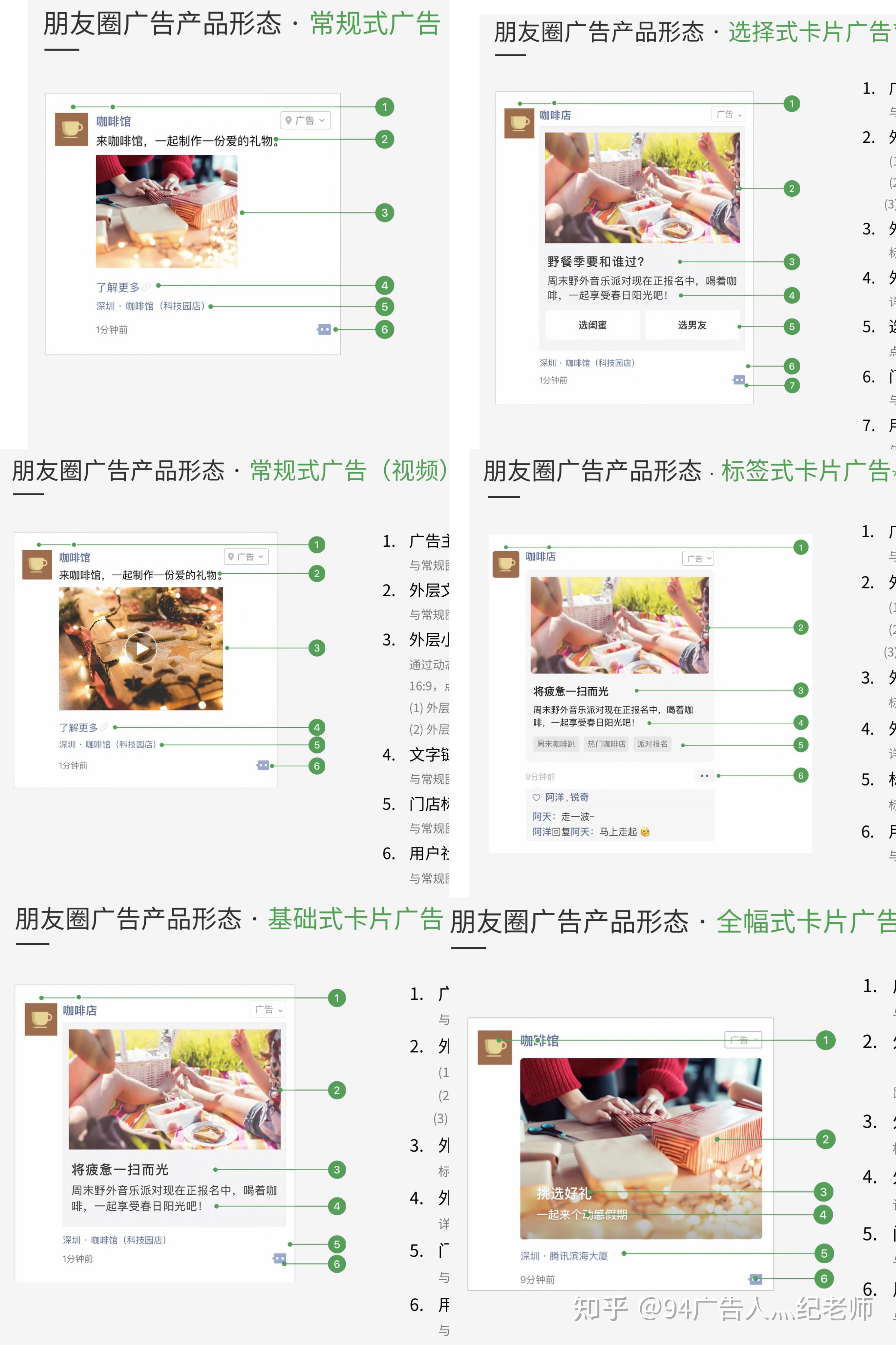 朋友圈投放广告的费用=朋友圈广告投放时间收费价格一样吗