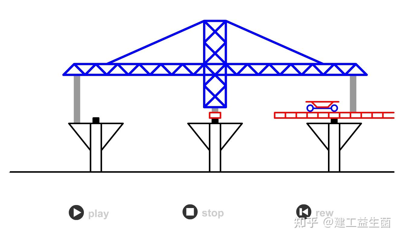 255个土木工程施工动画含道路桥梁地下工程高清直观即学即用