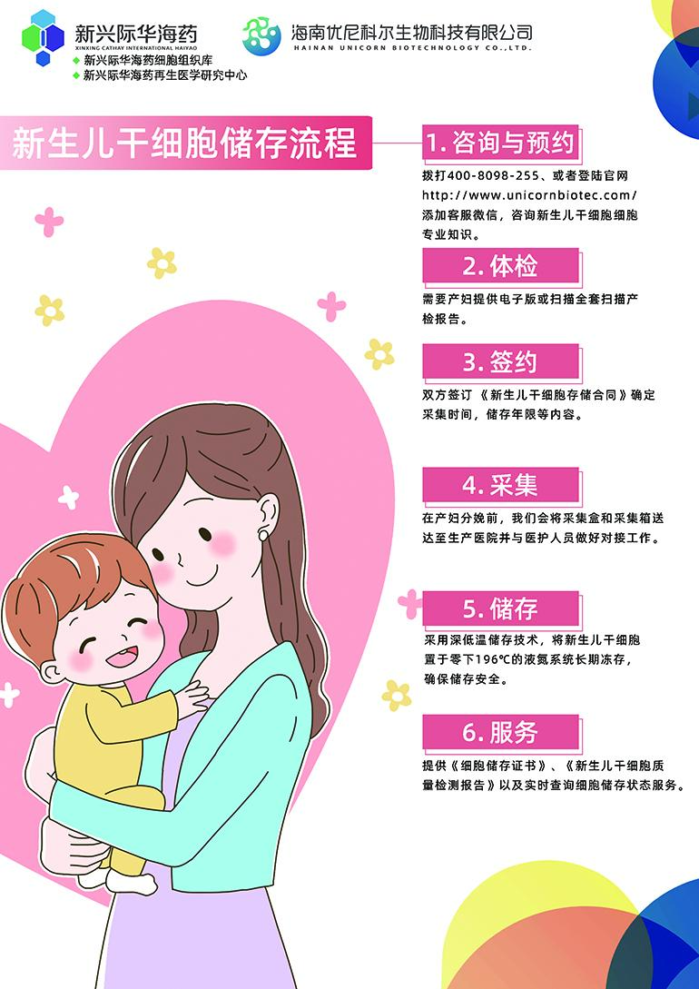 大家对脐带血有什么看法