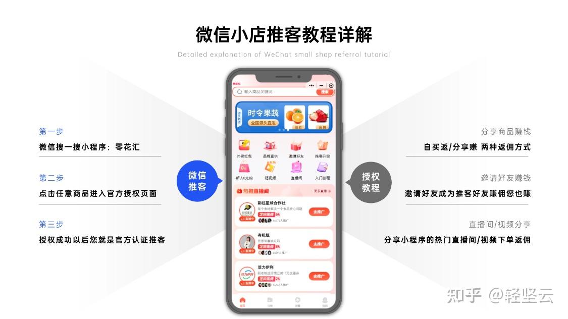 微信小店推客怎么开通，只需 15 秒！手把手教你开通微信小店推客 - 知乎