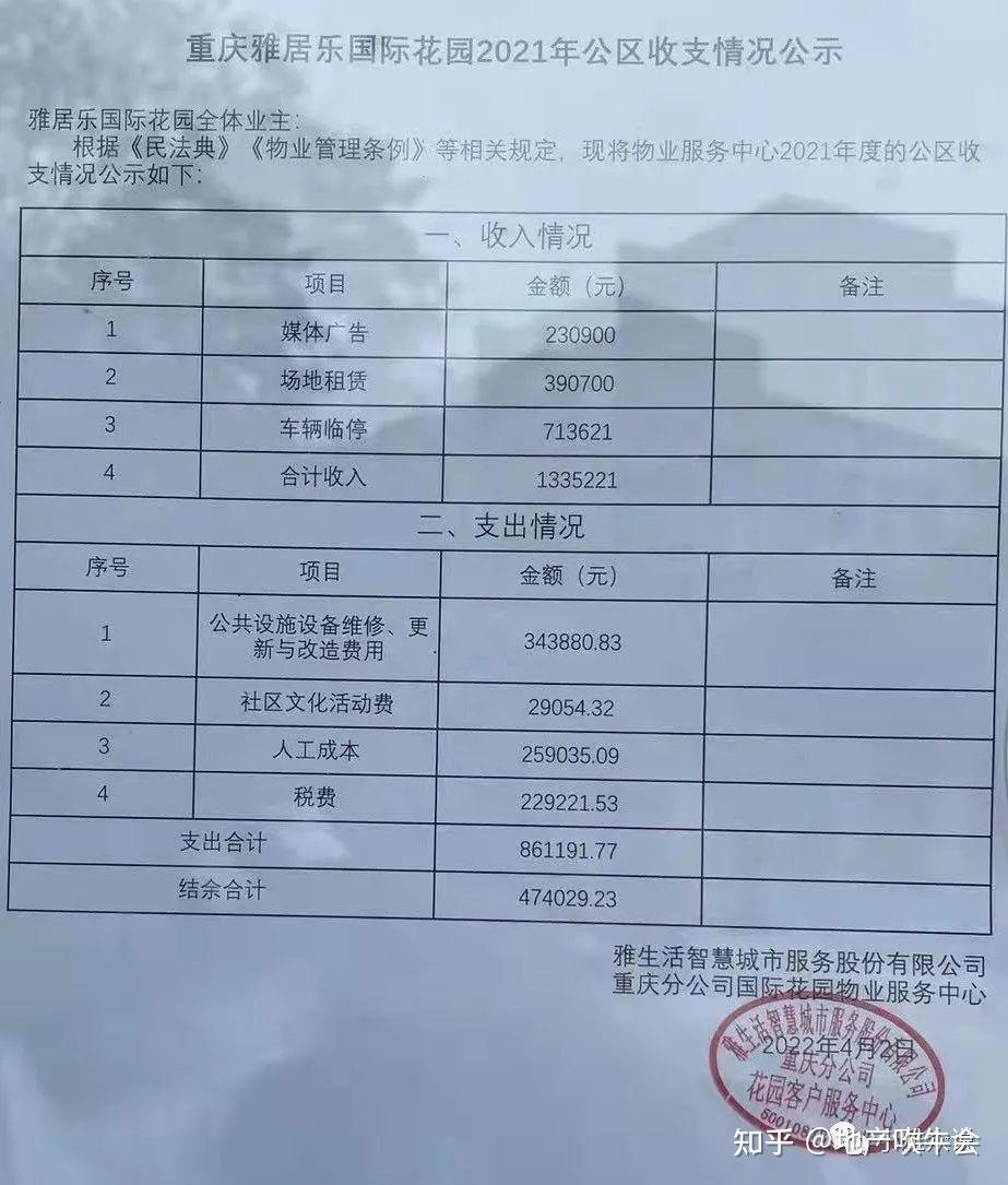重庆一业主单挑物业:要求雅生活公布小区公共收益明细!