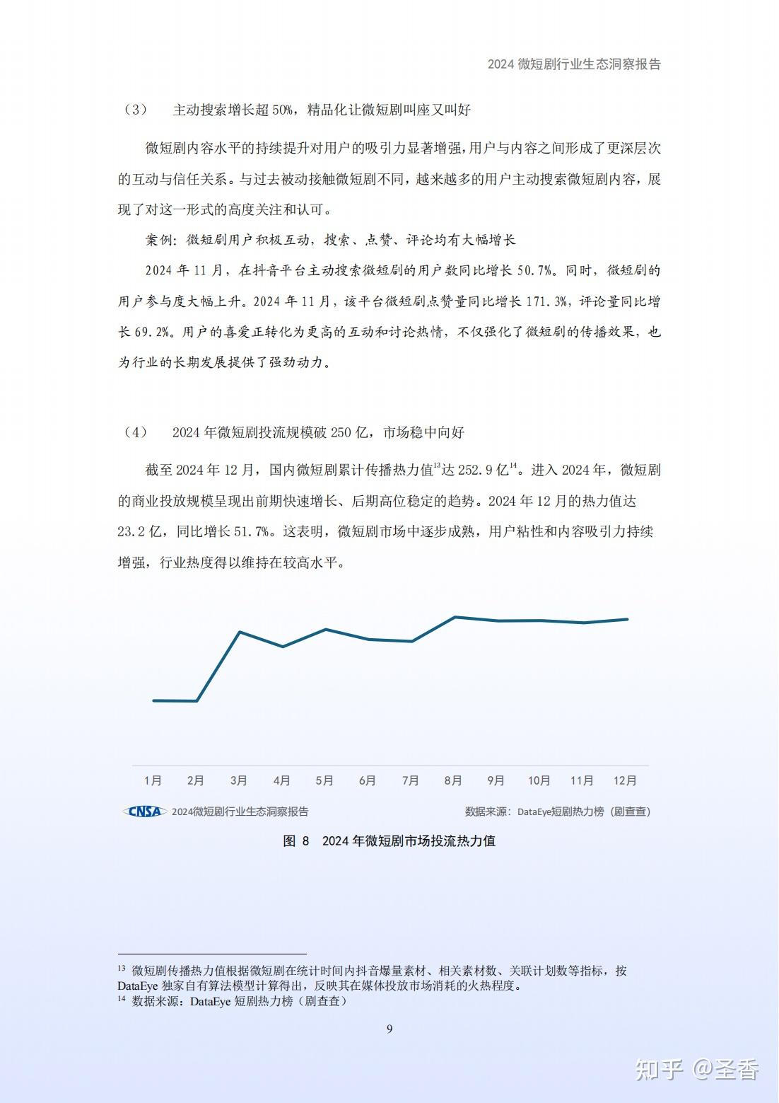 40页|2024微短剧行业生态洞察报告（附下载） - 知乎