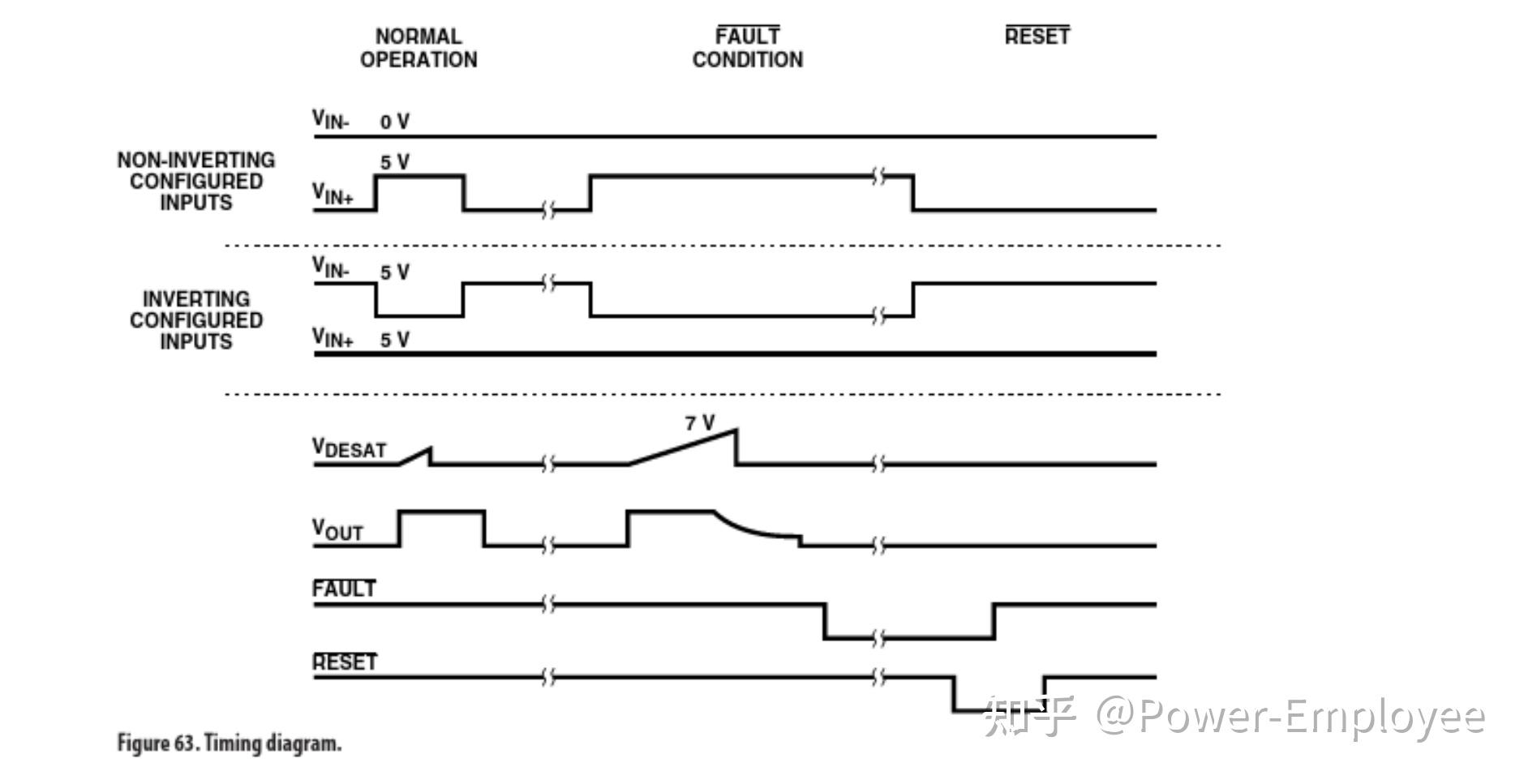 浅谈hcpl316j的应用设计