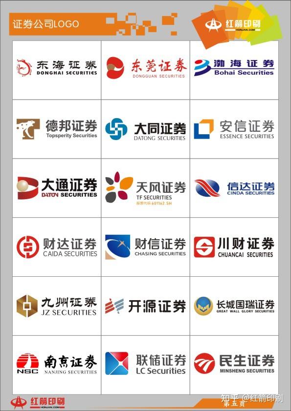 中国证券公司大全矢量图 - 知乎