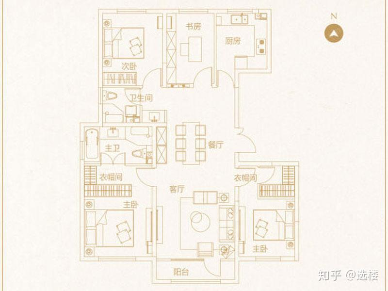 北京首创远洋禧瑞天著楼盘户型居住投资价值综合分析点评