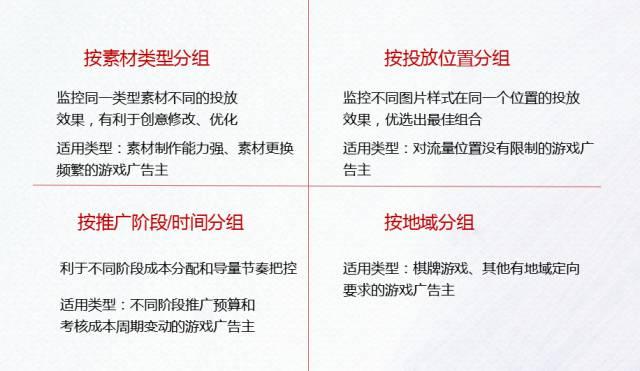 今日头条关注分组(今日头条里的关注在什么位置)