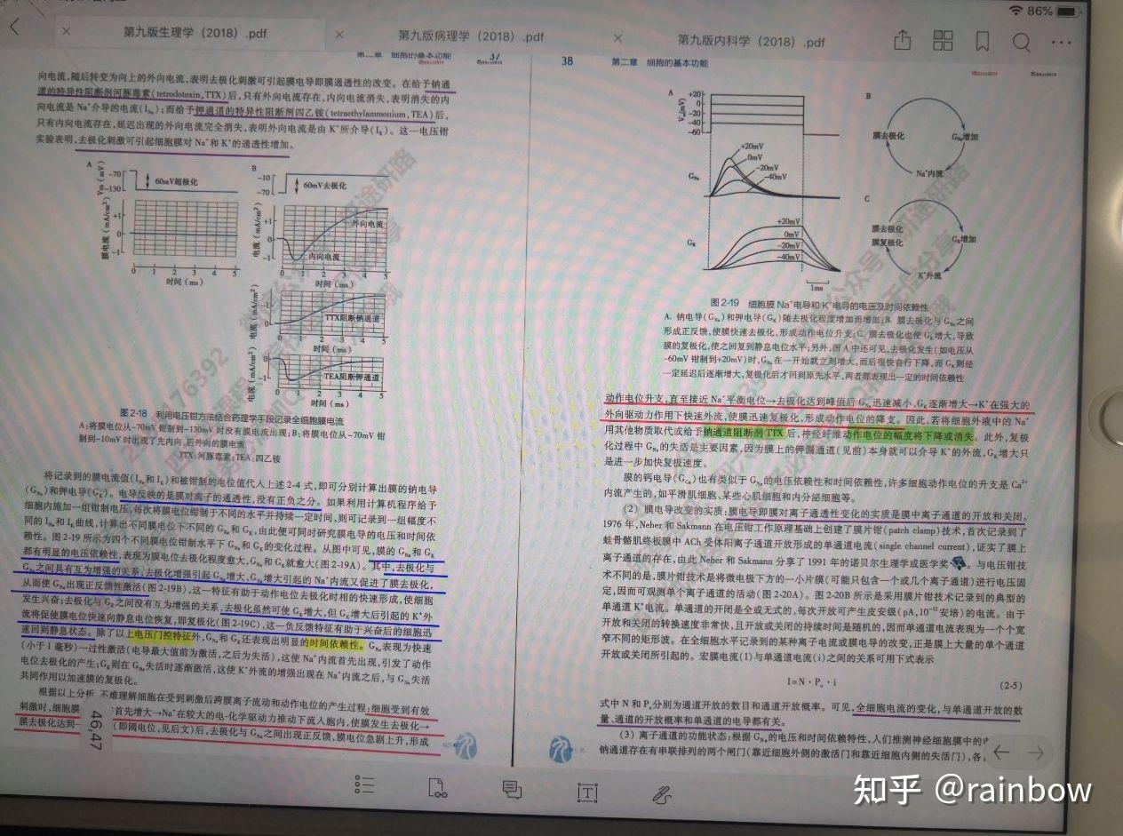 思維導圖 賀銀成或者吳在望講義話不多說,先來講講西綜:有些同學經常