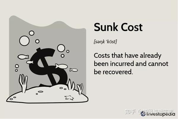 what-is-a-sunk-cost