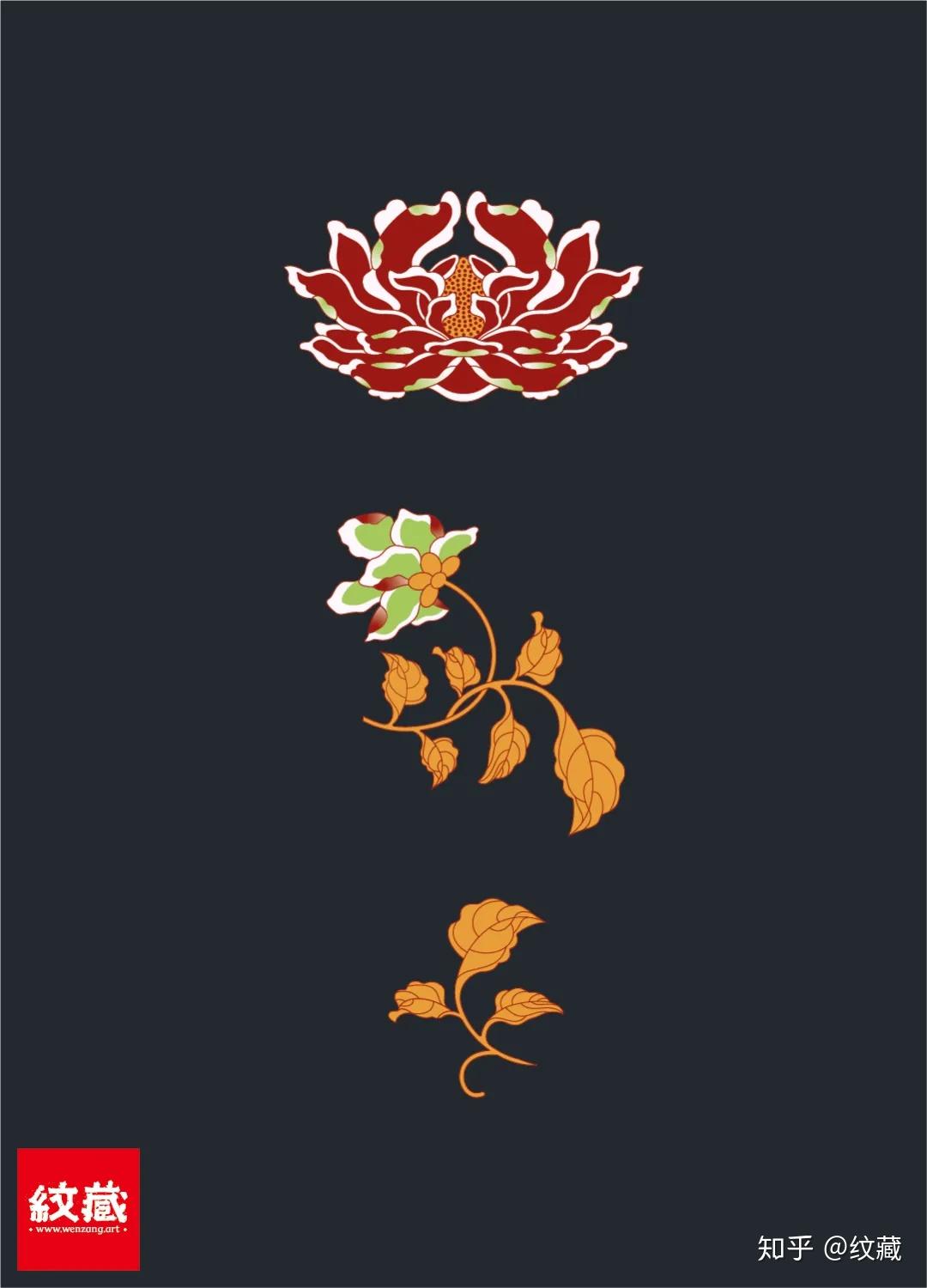 藏在故宫里的纹样