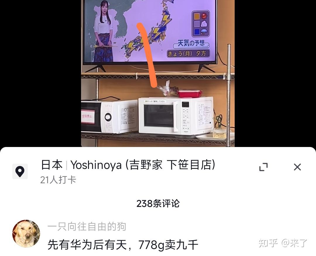 网络上的1450指的是什么