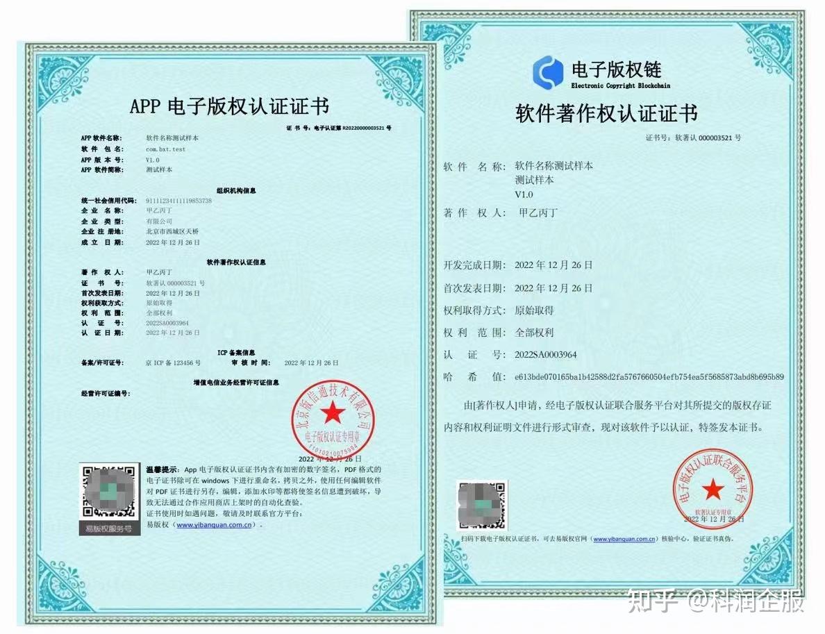 电子版权认证是什么？有什么用途？ - 知乎