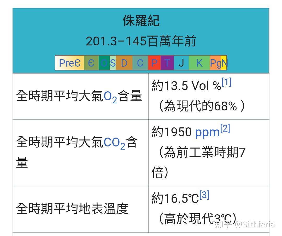 人口丢失多久立案(2)