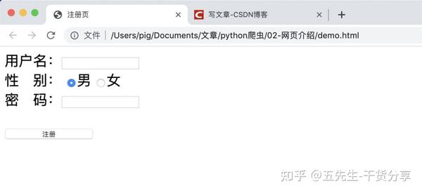 网页结构类型(附HTML网页结构详解和分析) - 知乎