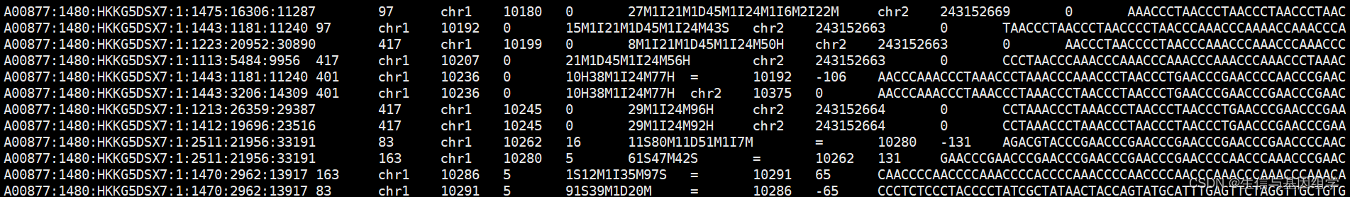 生信分析进阶3 - pysam操作bam文件统计unique reads和mapped reads高级技巧合辑 - 知乎