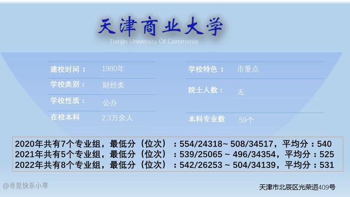 制冷专业真厉害！你想不到——天津商业大学 知乎