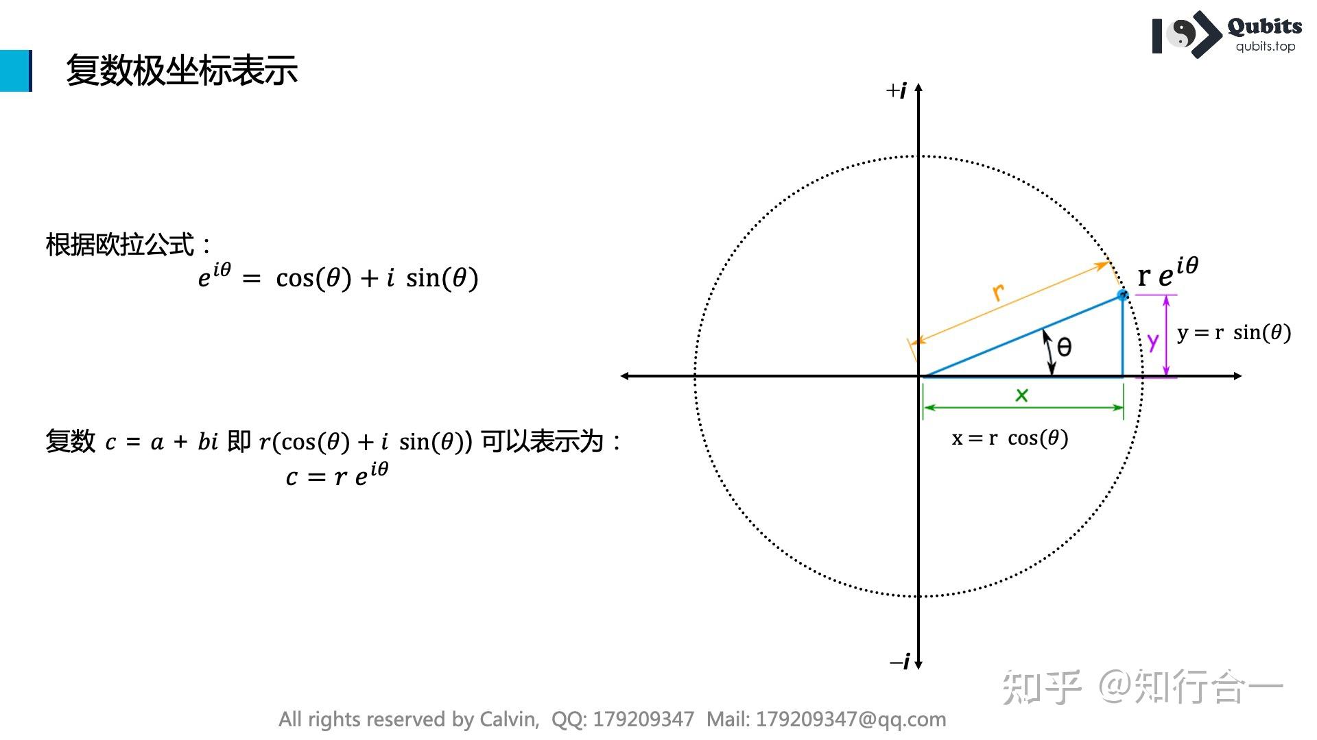 量子计算【基础篇】第2章 - 复数与线性代数 - 知乎