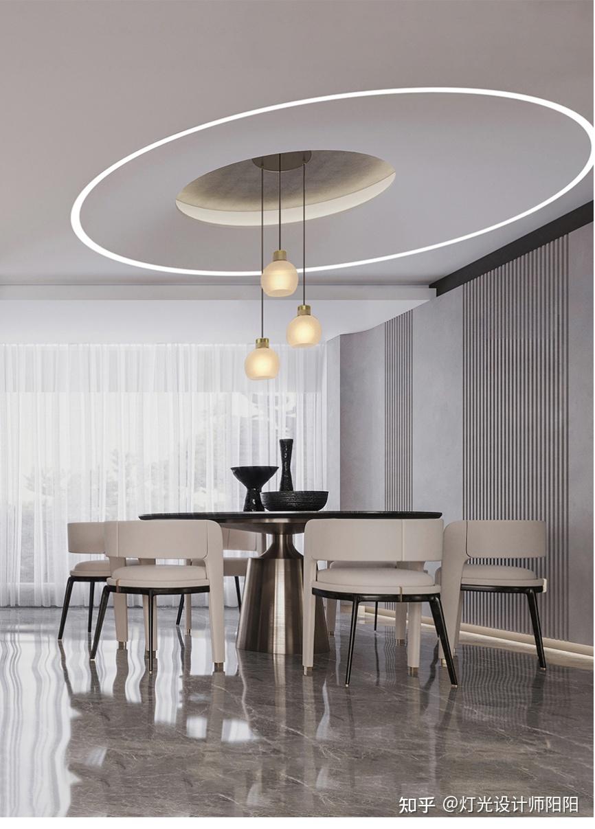 餐厅圆顶吊顶用什么样的灯比较好? - 知乎