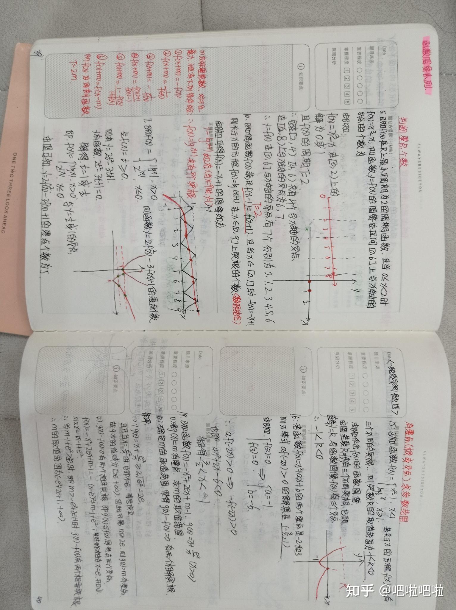 请问高中学霸们 我能看看你们的优秀错题本吗?以及你们如何利用它的?