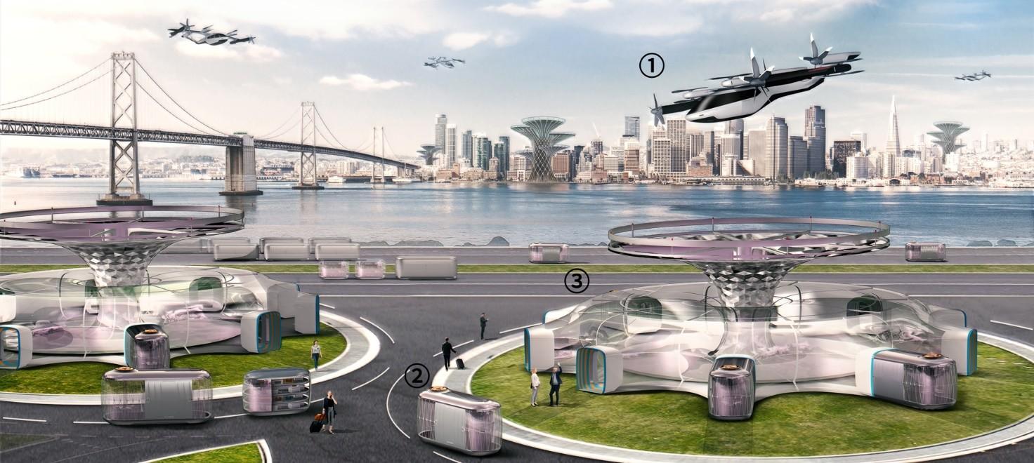 城市空中出行(uam),个性化定制车型(pbv),集交通运输和社区活动于一体