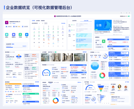 轻松管理,高效工作。 - 知乎
