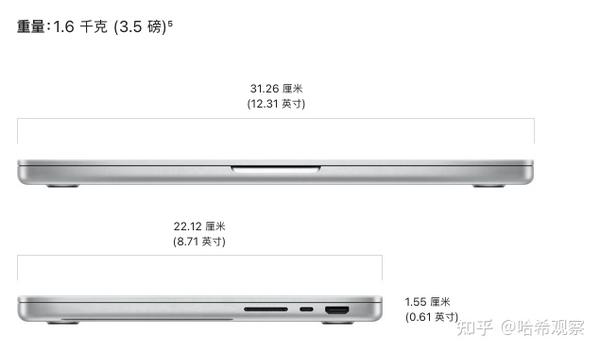2021款Macbook Pro 14寸和16寸怎么抉择？