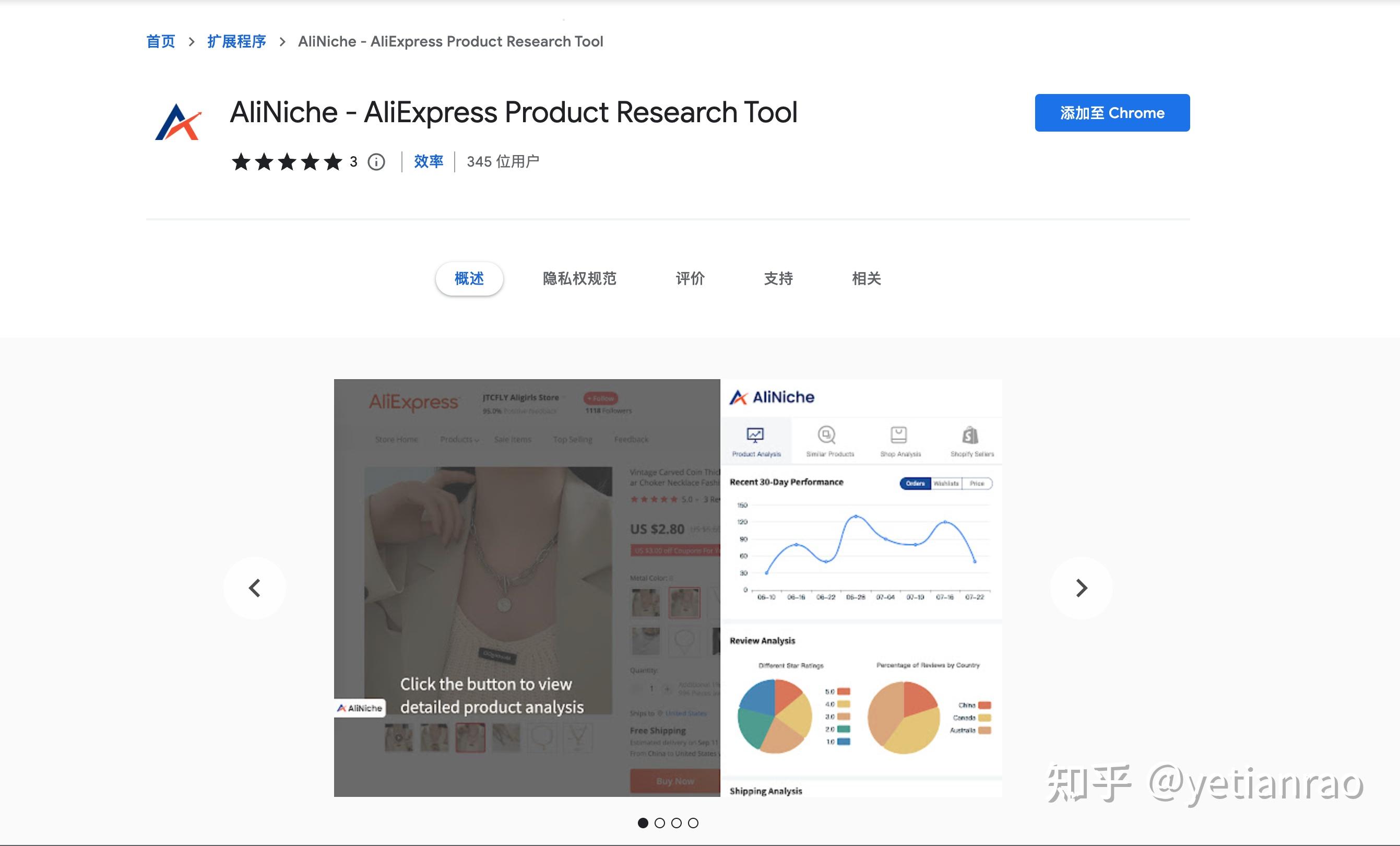 aliniche - aliexpress product research tool