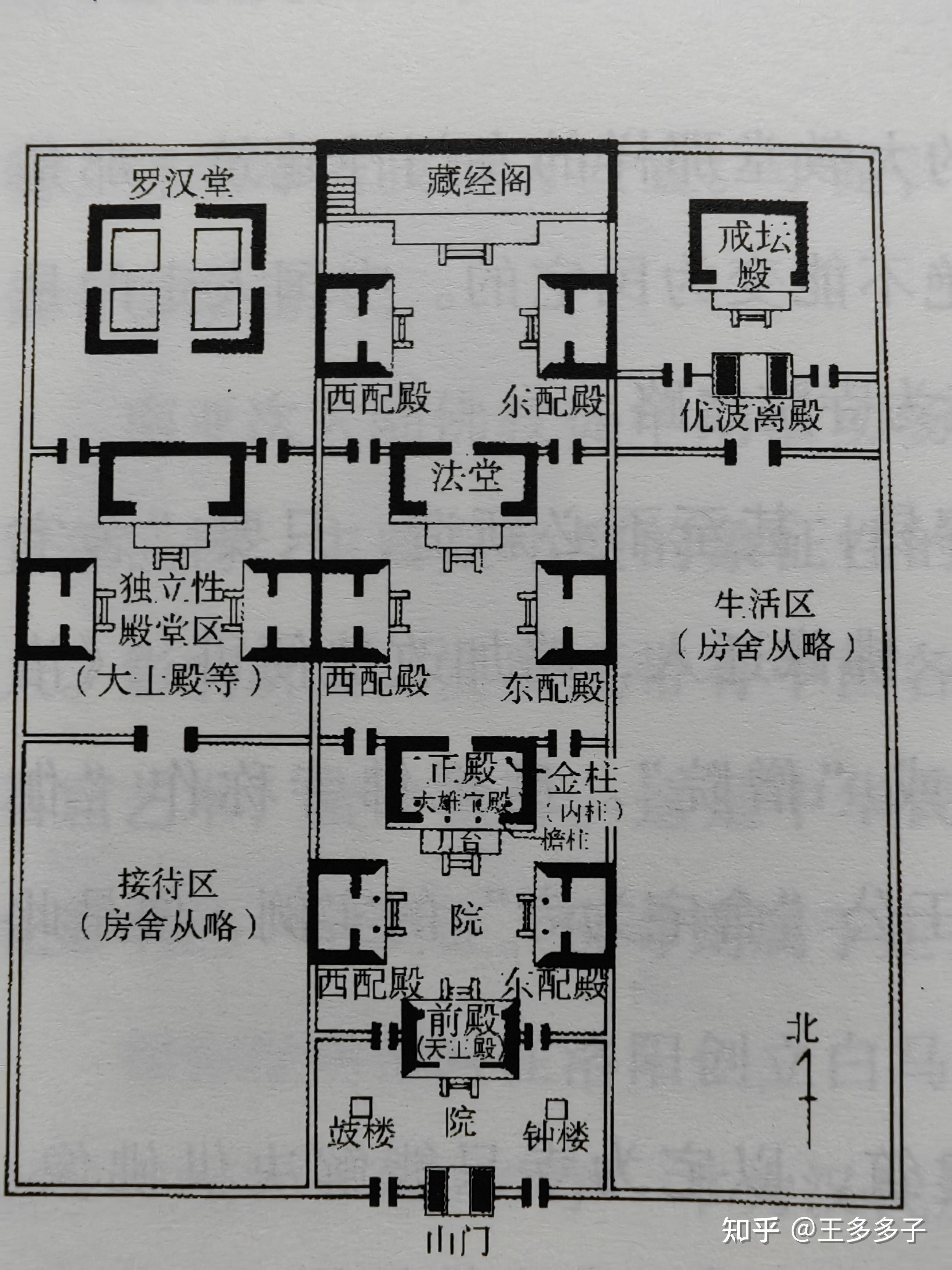 崇福寺弥陀殿平面图图片