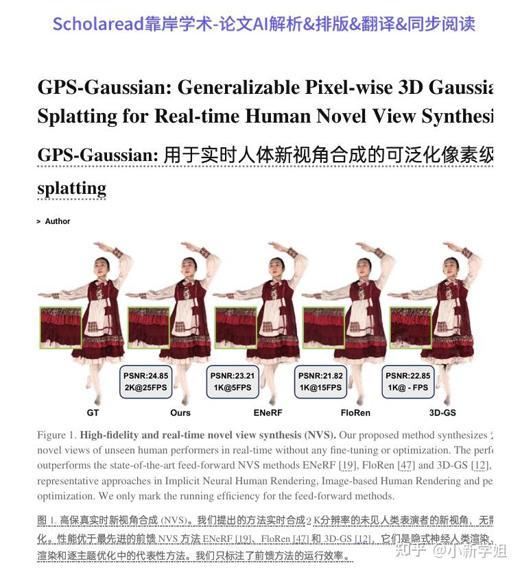 解读CVPR2024-3DGS|GPS-Gaussian: Generalizable Pixel-wise 3D Gaussian ...