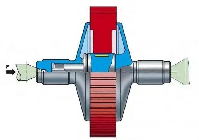 涨套夹具这么多结构和案例你认识多少