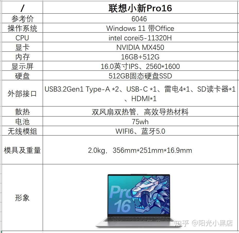 1.联想小新pro16