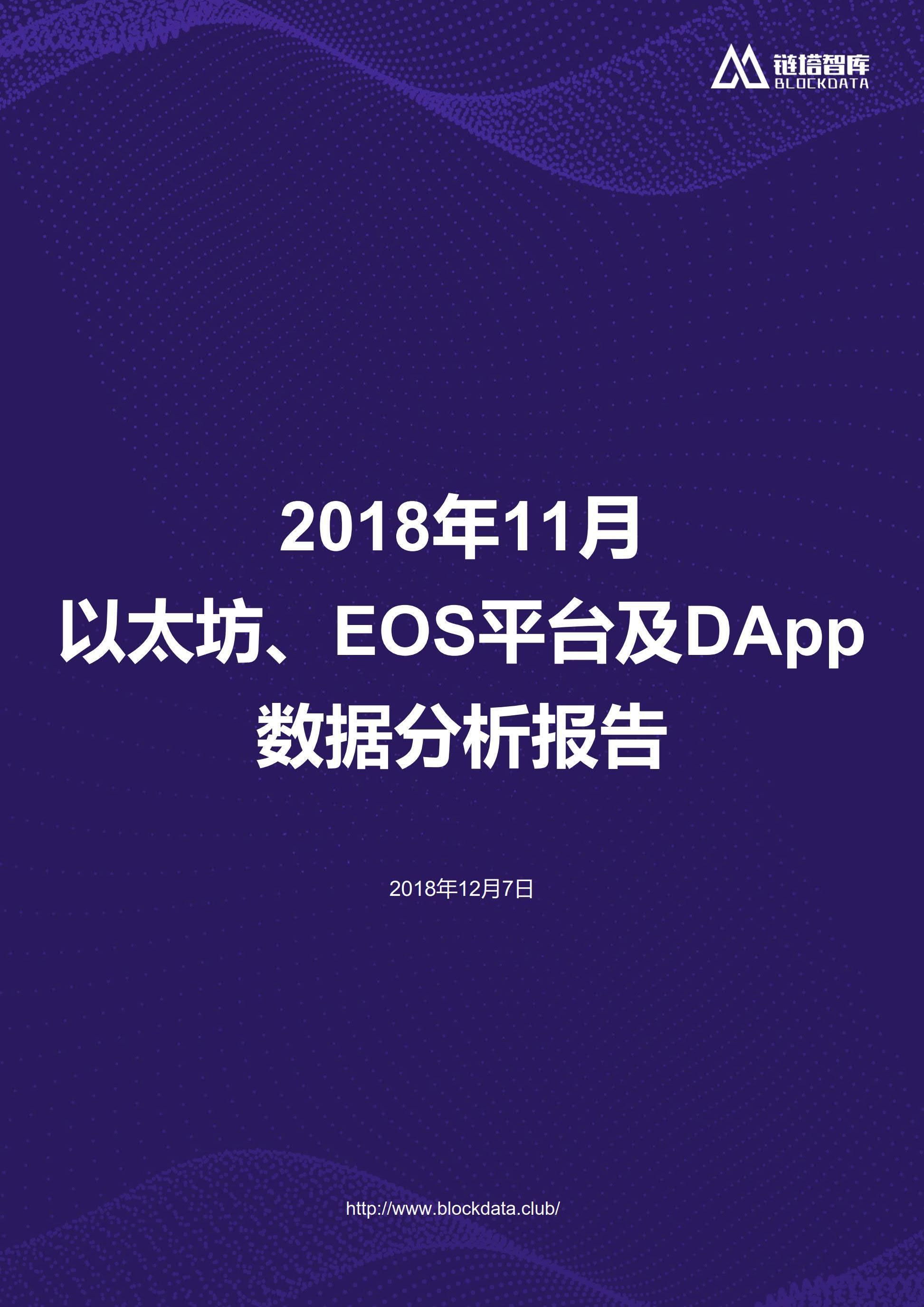 eos行情(eos币走势图)