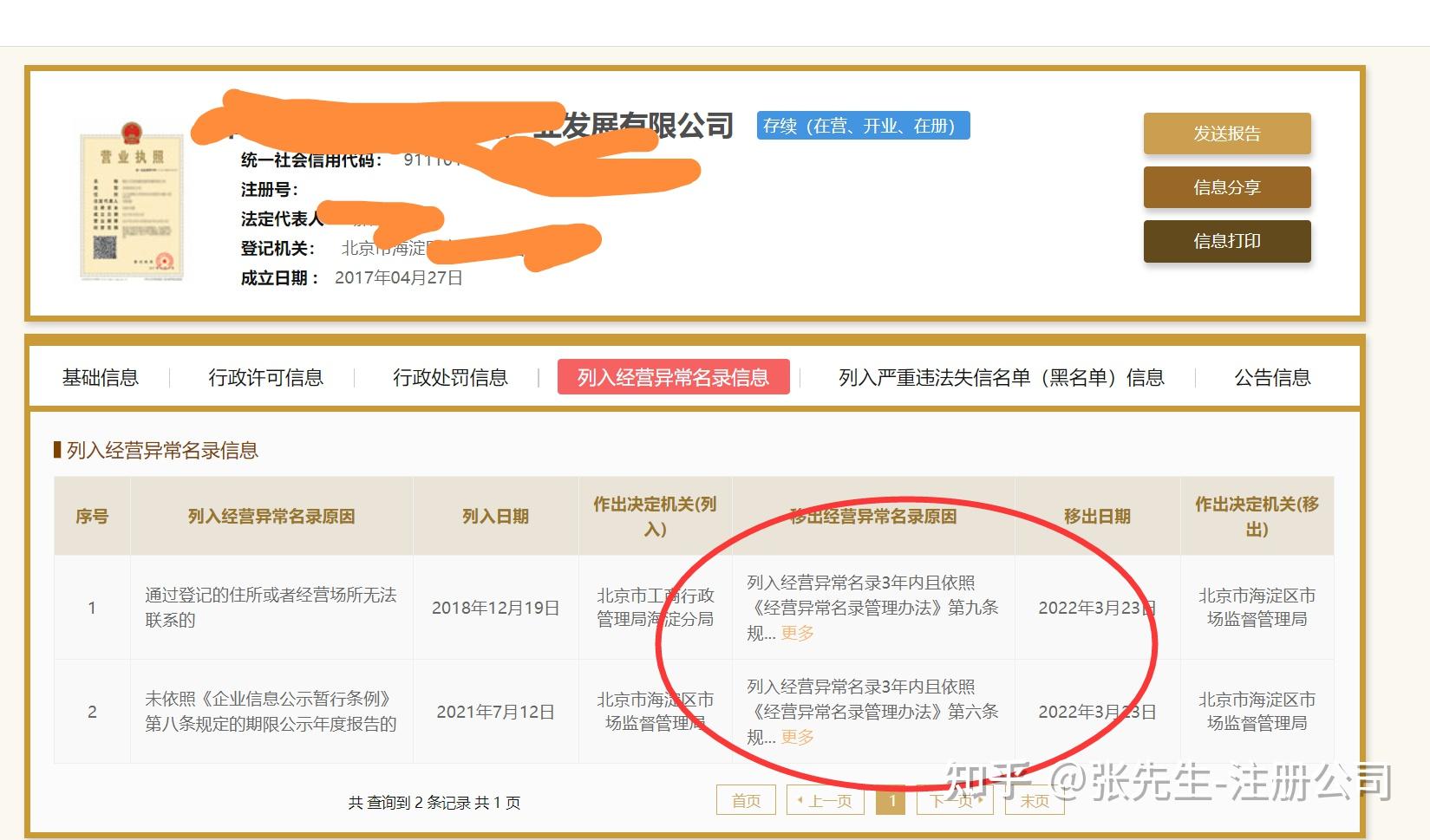 企业工商年报,不报会有什么后果? - 知乎