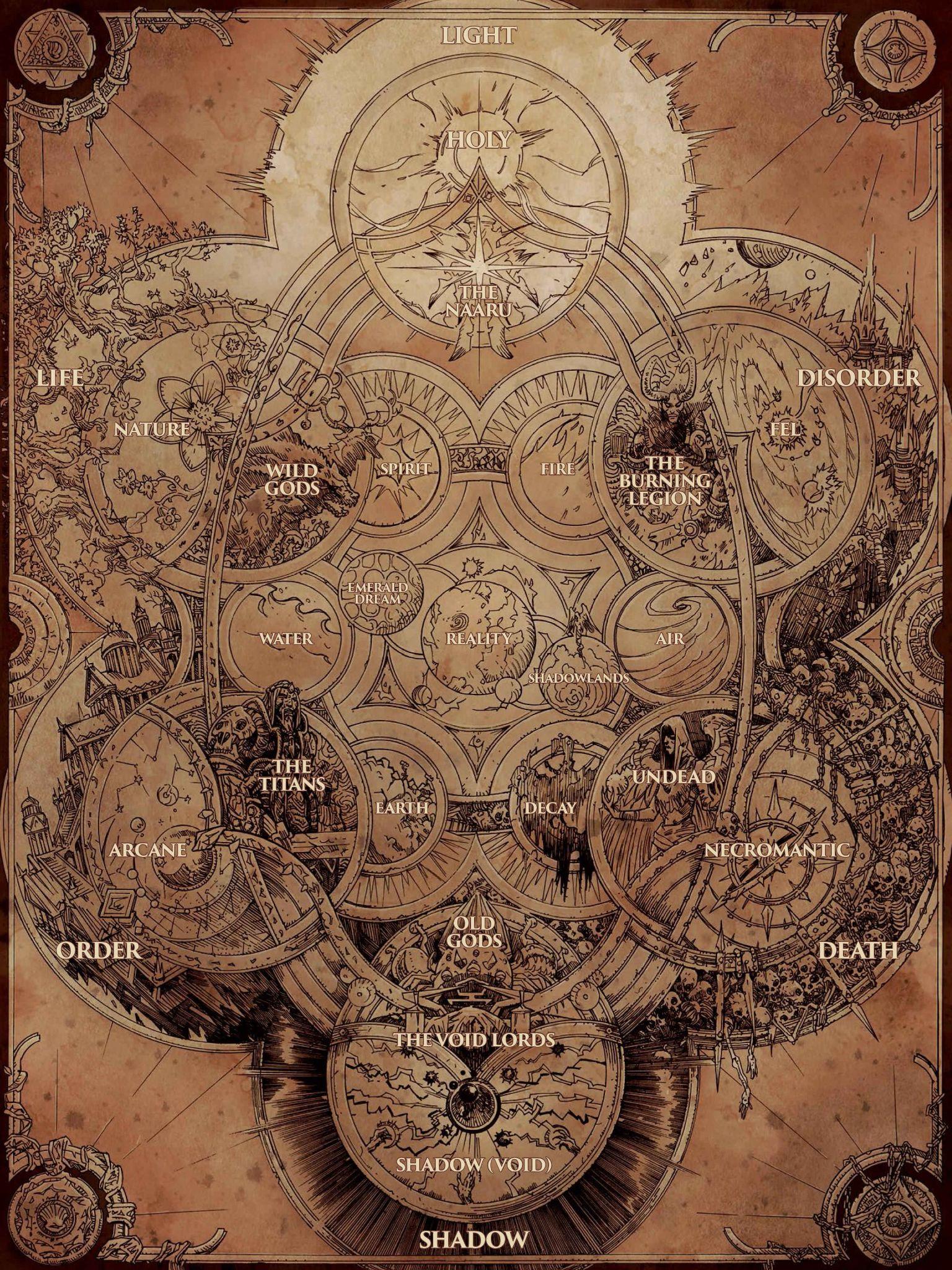 《魔兽世界》里,邪能是不是一股比圣光,元素等都可靠的力量? - 知乎
