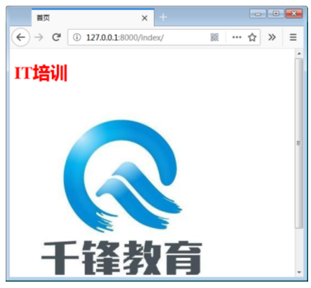 Python Web开发—Django框架进阶—Django Admin站点管理、Admin站点简介、Admin站点配置与登录、Admin的 ...