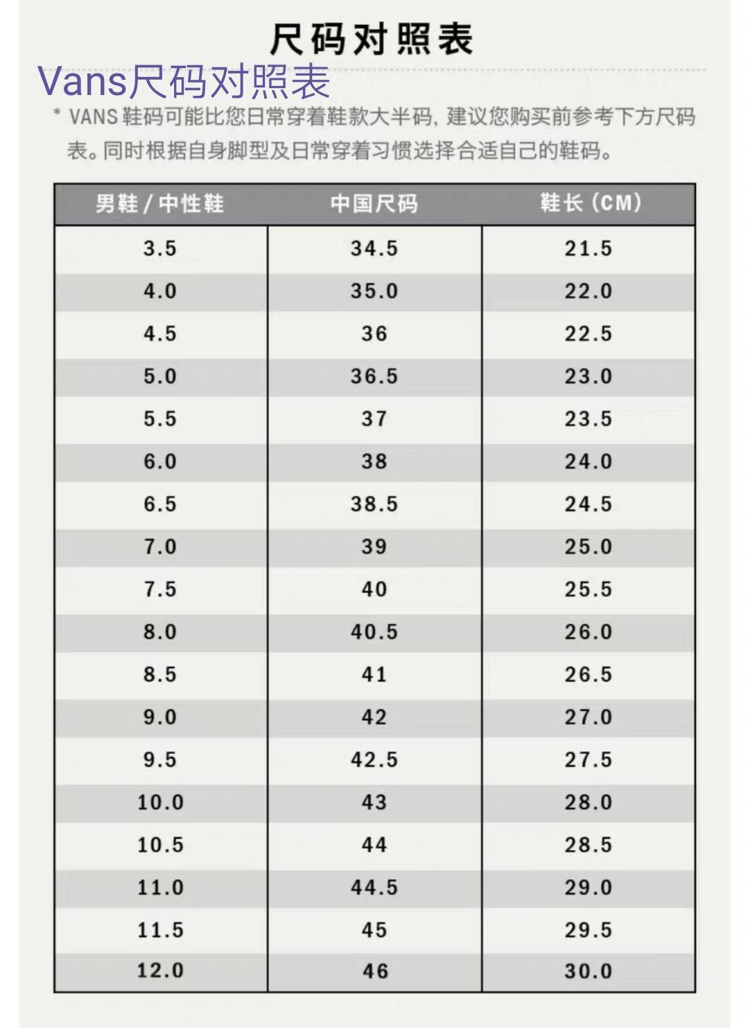 匡威鞋码到底怎么看?