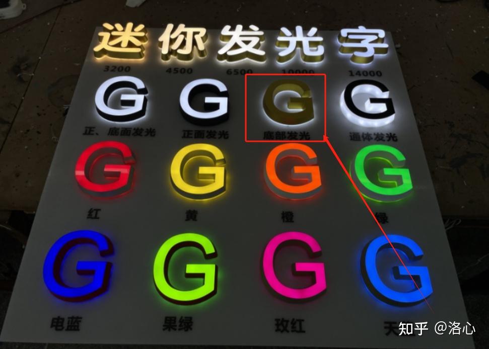发光字的种类分辨 - 知乎