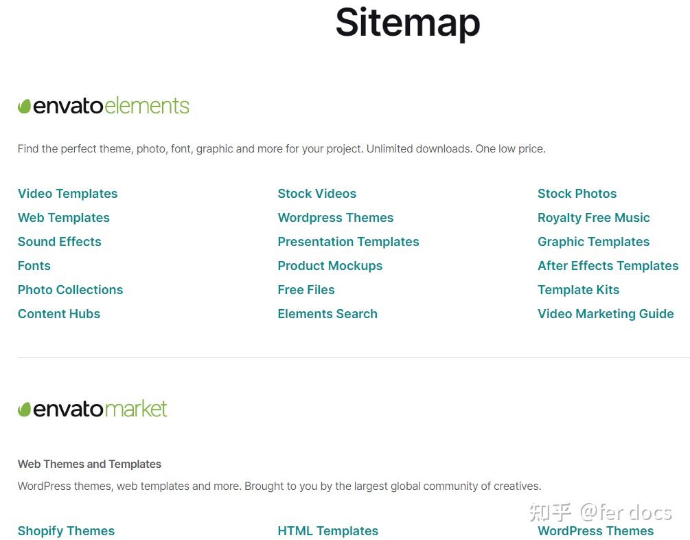 Sitemap 