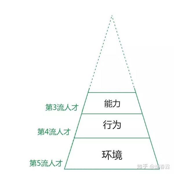 v2-20a00b950e722a35e513cd497fbea8ec_b.jpg