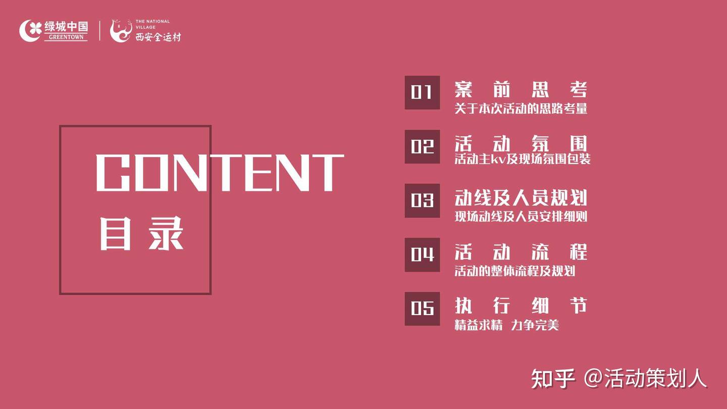 活动-2021地产项目交房(万物美好 理想家境主题)活动策划方案 - 知乎