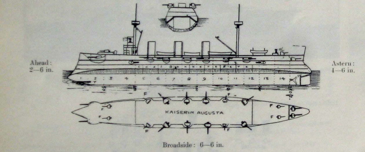 "匈奴人"的公海铁拳——1900年的德国侵华军舰队下属舰船(上)