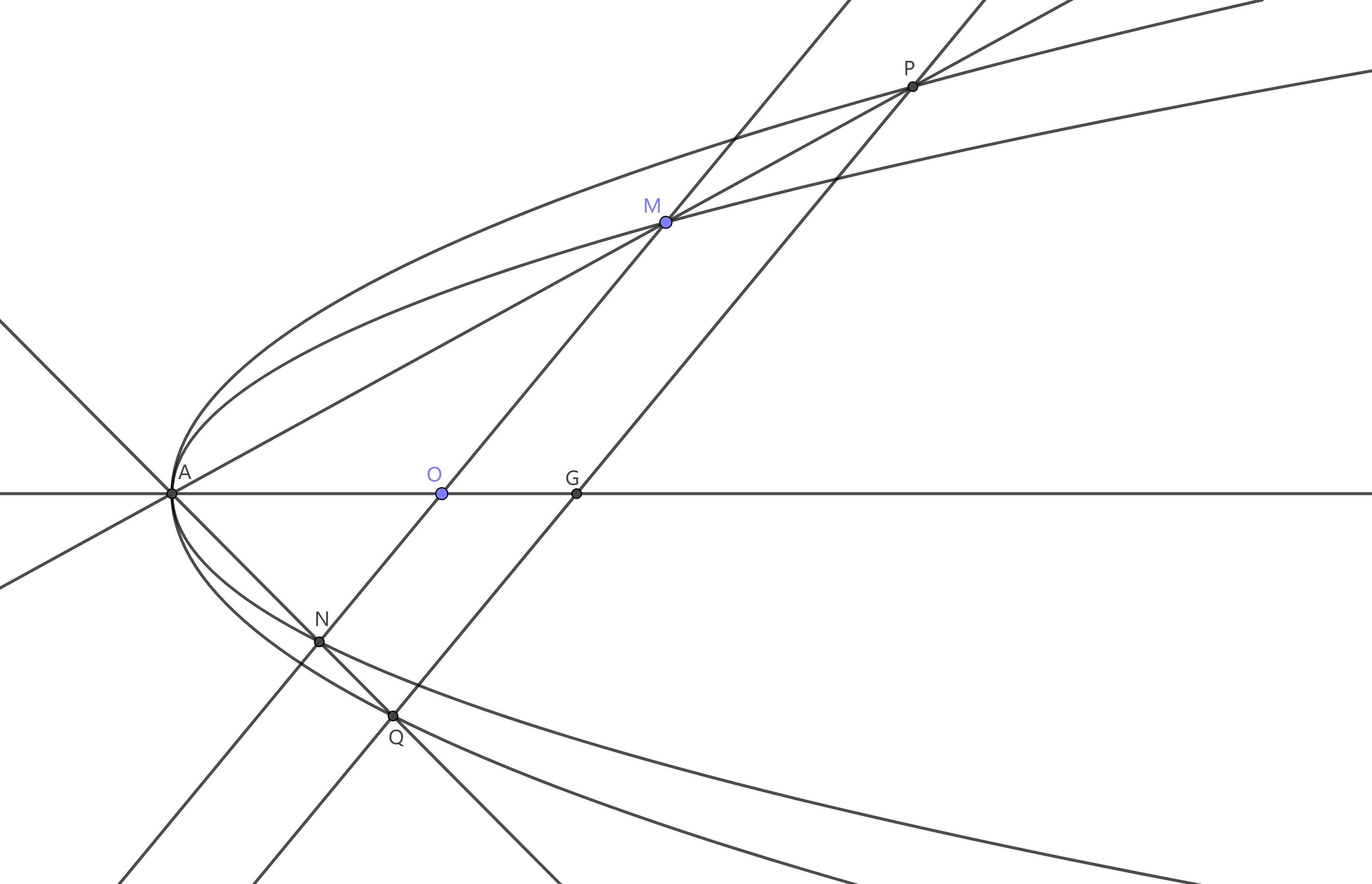 这道题如何用射影几何解释，或有什么简便的解法? 知乎