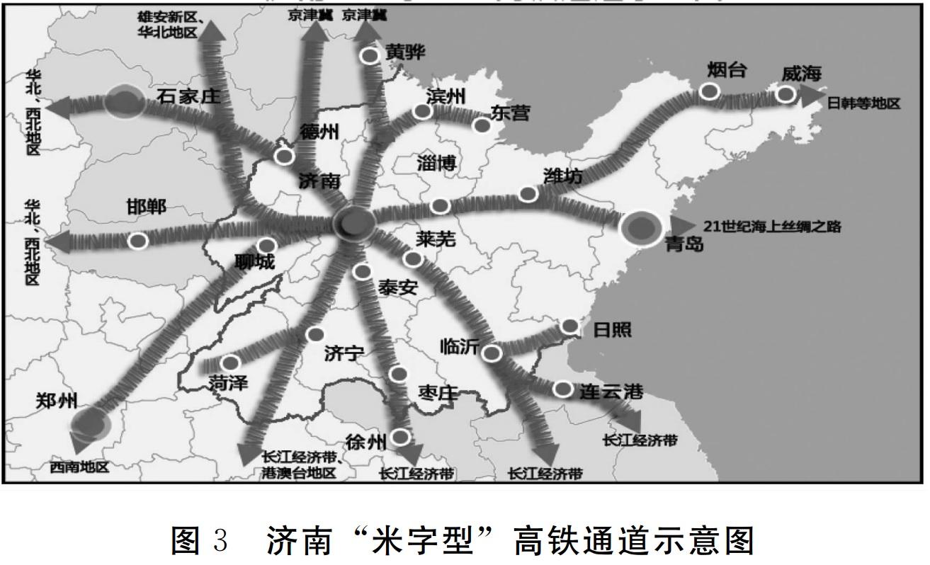 地理答啦:未来山东六大交通枢纽城市—济南青岛烟台潍坊临沂菏泽