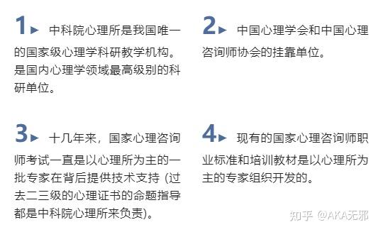 中國科學院心理研究所成立於1951年,其前身為創建於1929年的中央研究