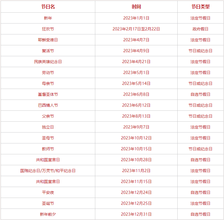 2023年巴西(brazil)节假日时间表
