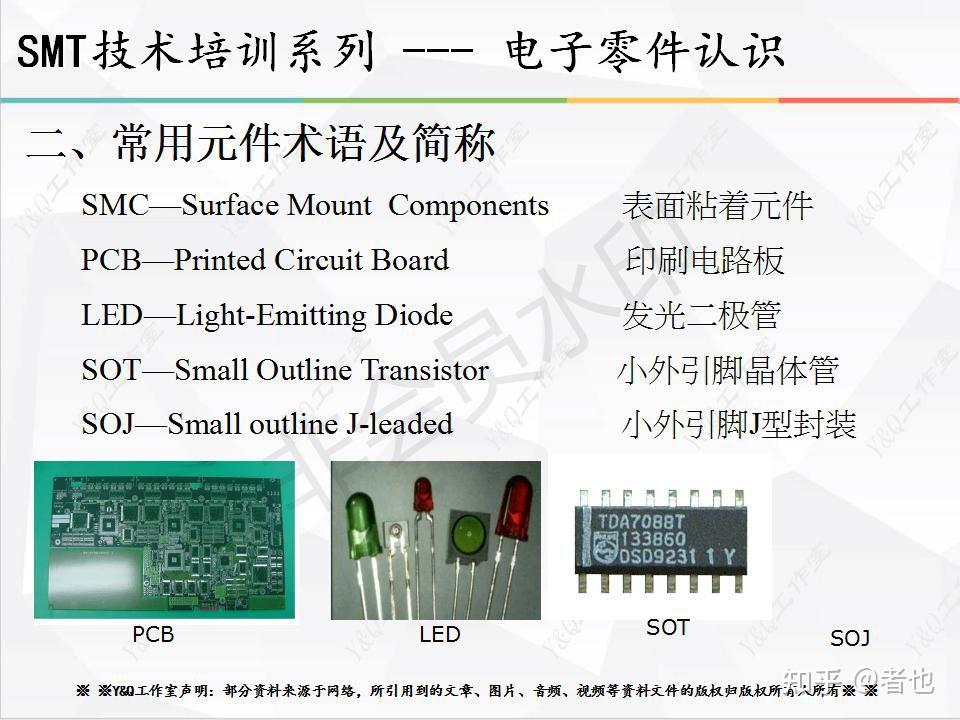 smt电子元件图片及名称图片