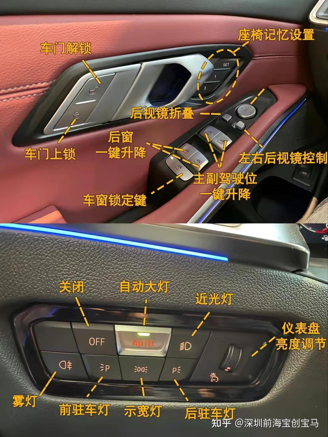 AUTO H按键是什么意思，如何使用，经常使用对车有损坏吗？ - 知乎
