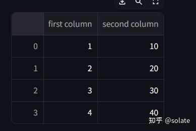 python Streamlit 学习 - 知乎