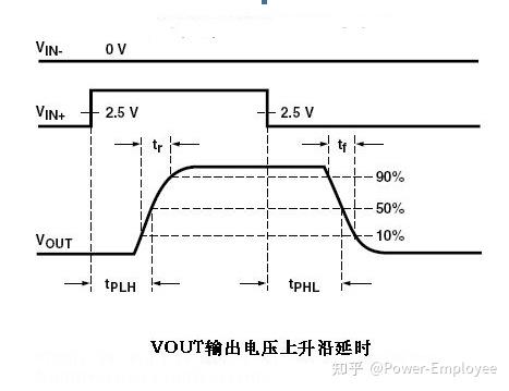浅谈hcpl316j的应用设计